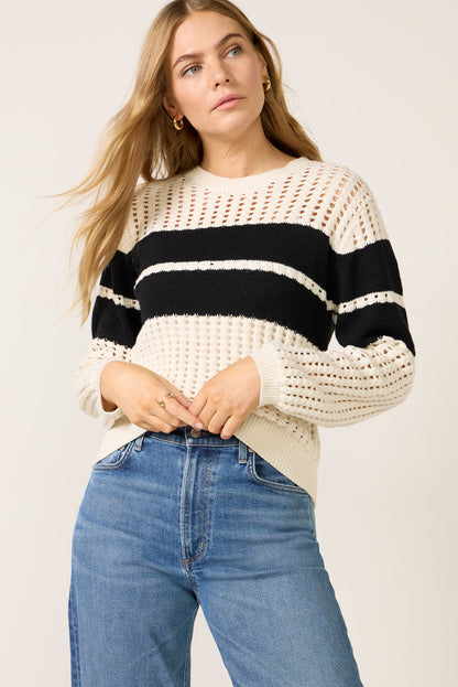 SPORTY OPENWORK POPOVER