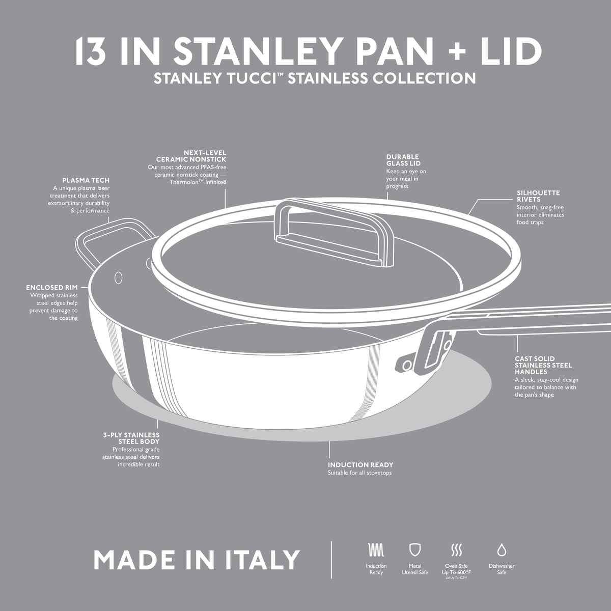 Stanley Tucci™ Stainless Steel Ceramic Nonstick 6.5-Quart Essential Stanley Pan with Lid | Champagne Handle