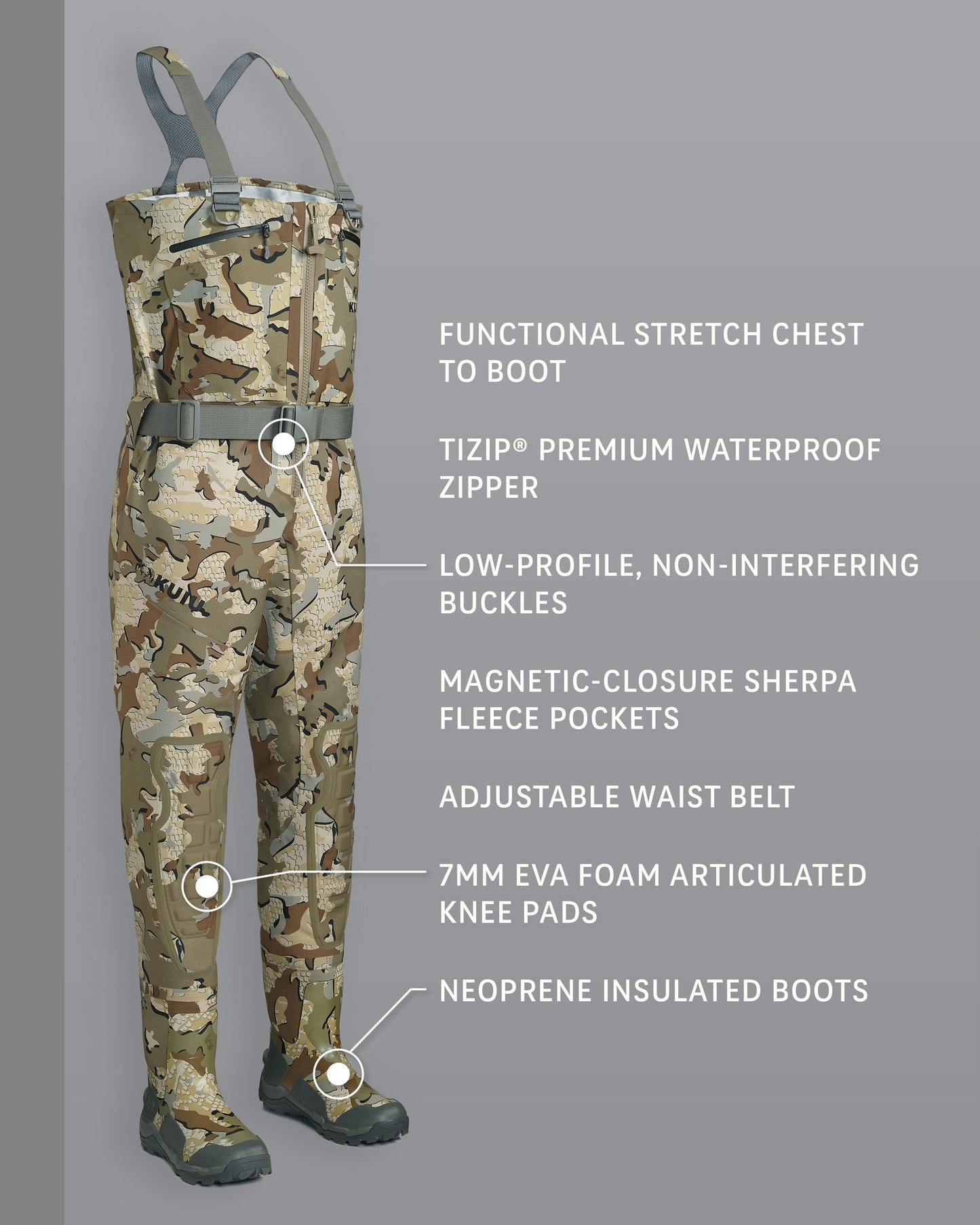 KUIU PRO HD Flex Zip Wader | Valo