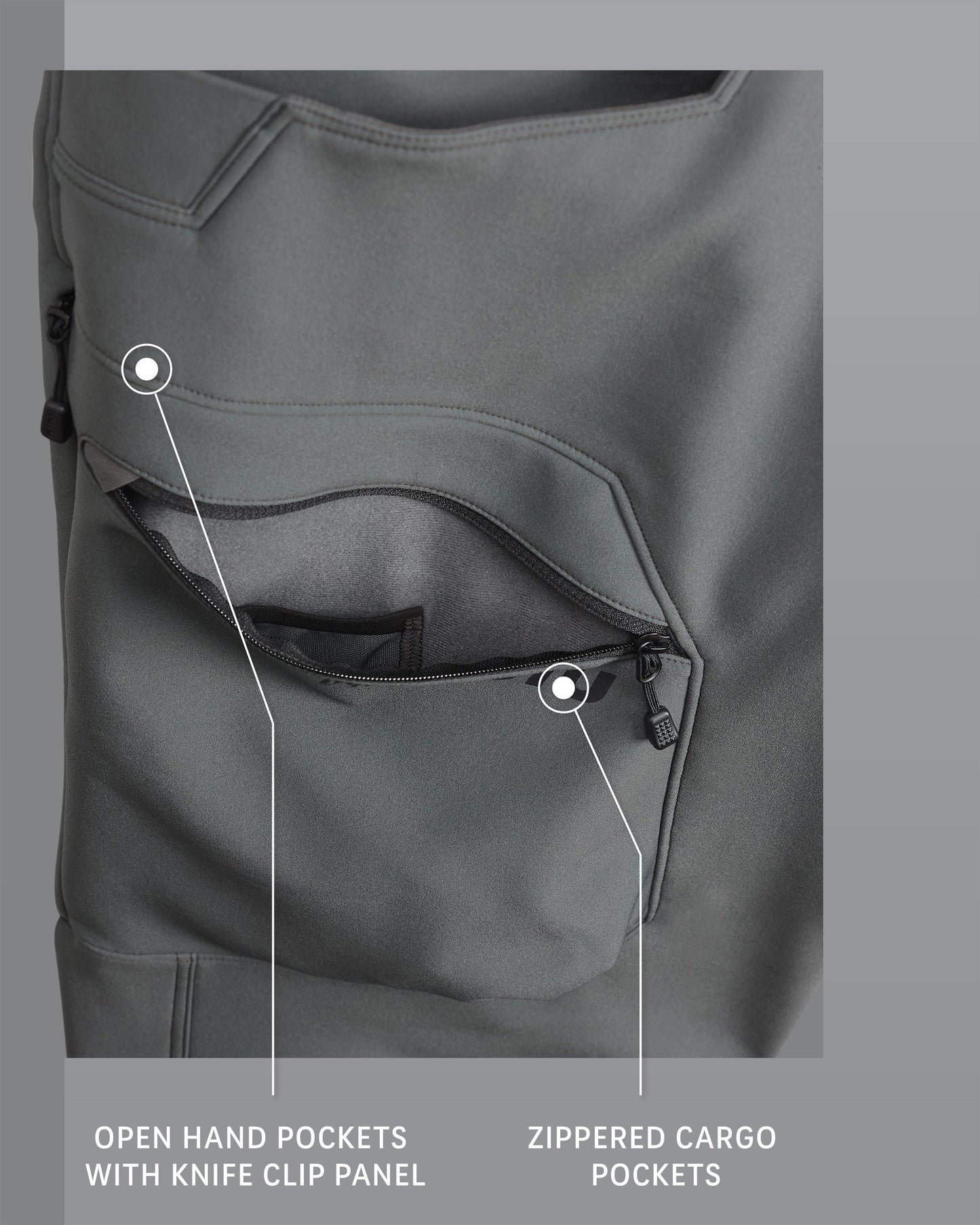 Guide PRO Pant | Gunmetal