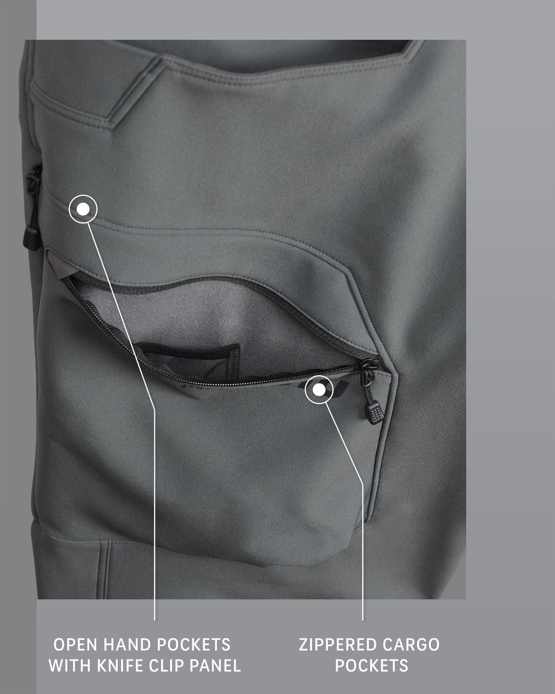 Guide PRO Pant | Gunmetal