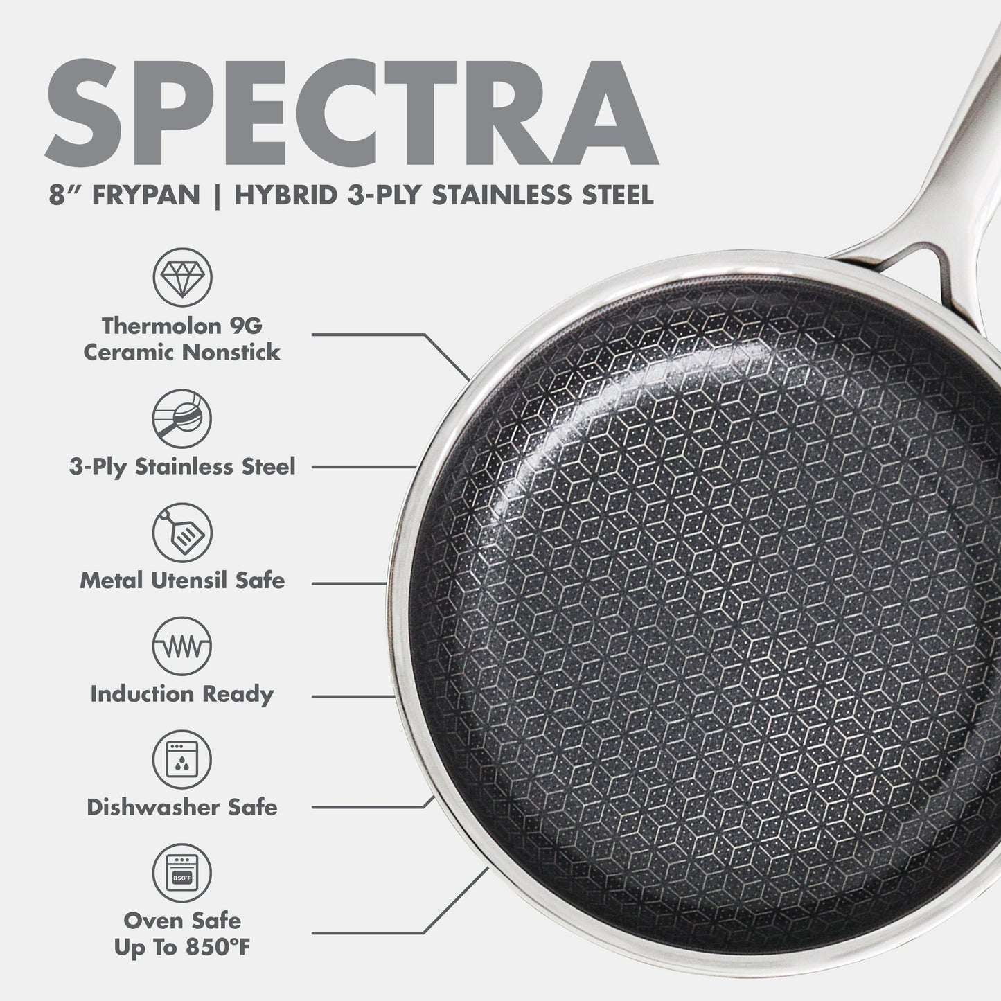 Spectra Thermobond Hybrid Ceramic Nonstick 8" Frypan