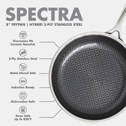 Spectra Thermobond Hybrid Ceramic Nonstick 8" Frypan