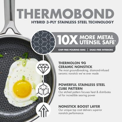 Spectra Thermobond Hybrid Ceramic Nonstick 8" Frypan