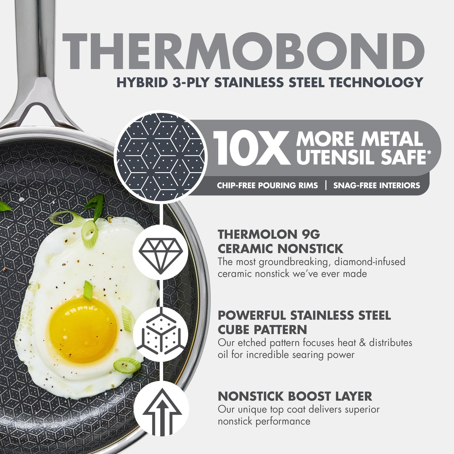 Spectra Thermobond Hybrid Ceramic Nonstick 8" Frypan