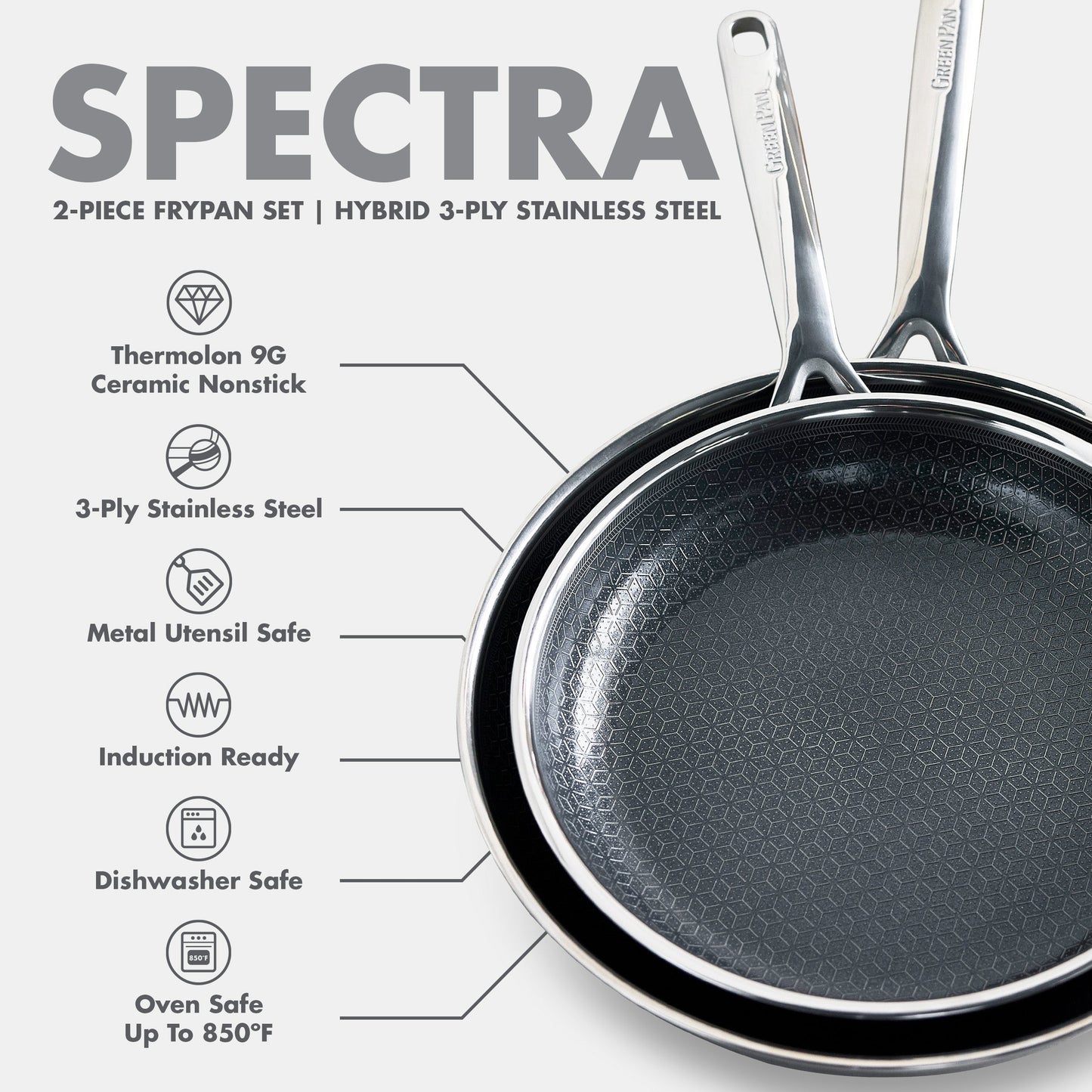Spectra Thermobond Hybrid Ceramic Nonstick 8", 10" and 12" Frypan Set