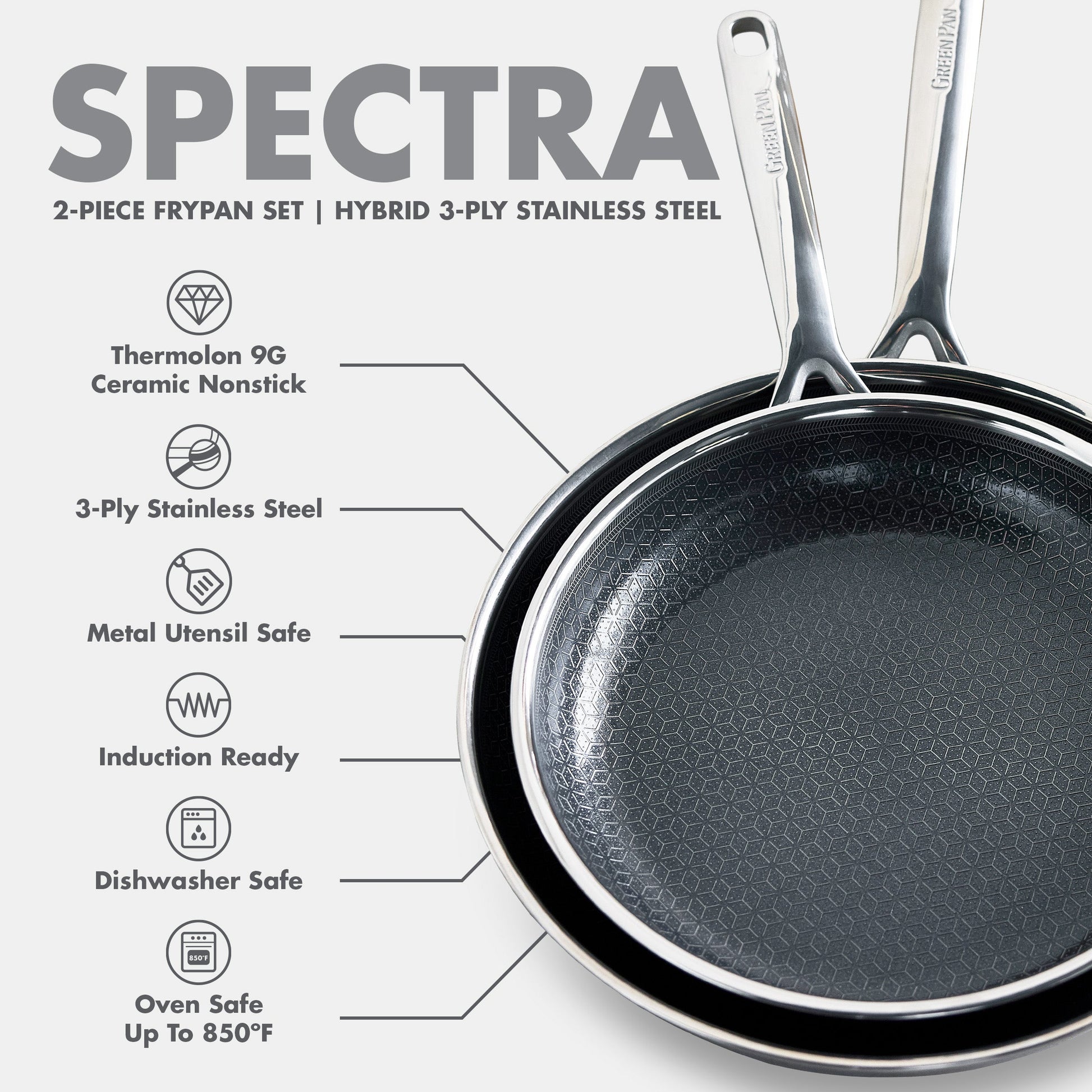 Spectra Thermobond Hybrid Ceramic Nonstick 10" and 12" Frypan Set