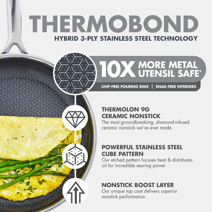 Spectra Thermobond Hybrid Ceramic Nonstick 10-Piece Cookware Set