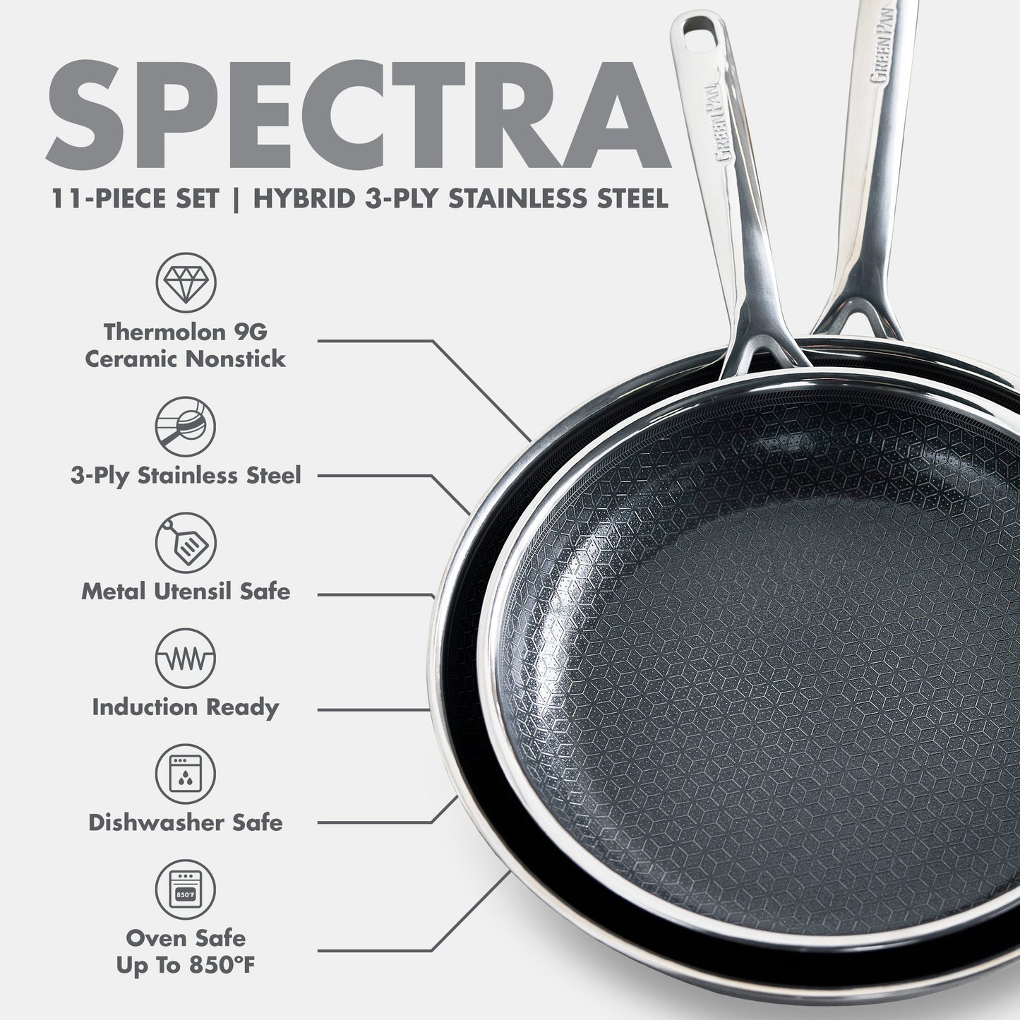 Spectra Thermobond Hybrid Ceramic Nonstick 10-Piece Cookware Set