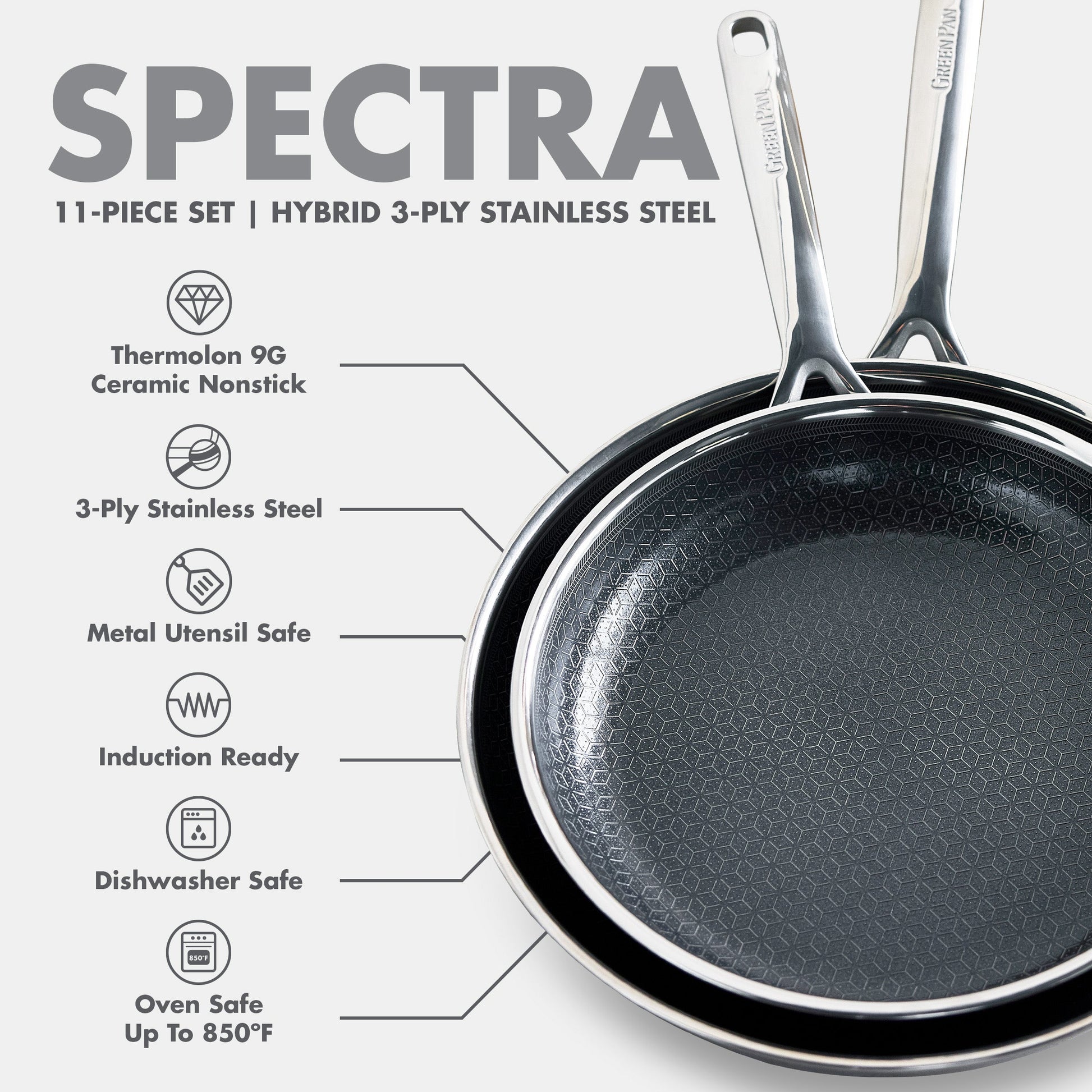 Spectra Thermobond Hybrid Ceramic Nonstick 10-Piece Cookware Set