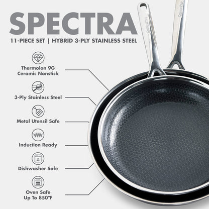Spectra Thermobond Hybrid Ceramic Nonstick 10-Piece Cookware Set