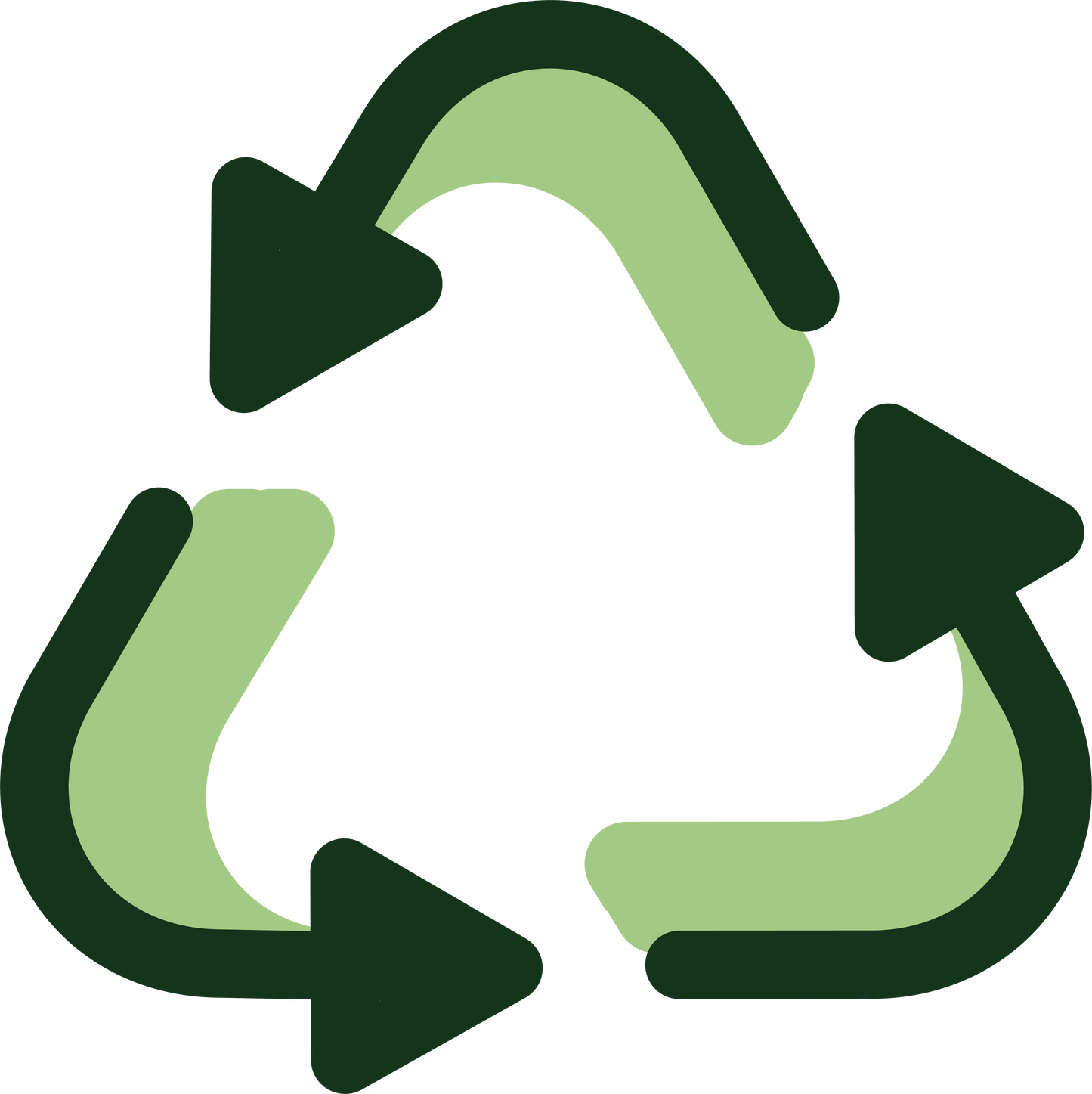Recycling Kit