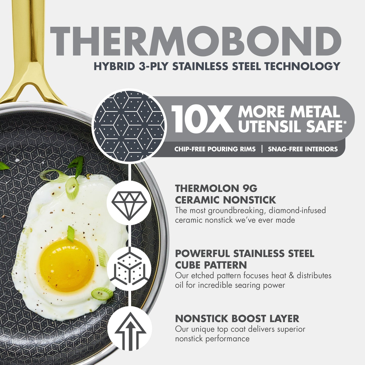 Spectra Gold Thermobond Hybrid Ceramic Nonstick 8" Frypan