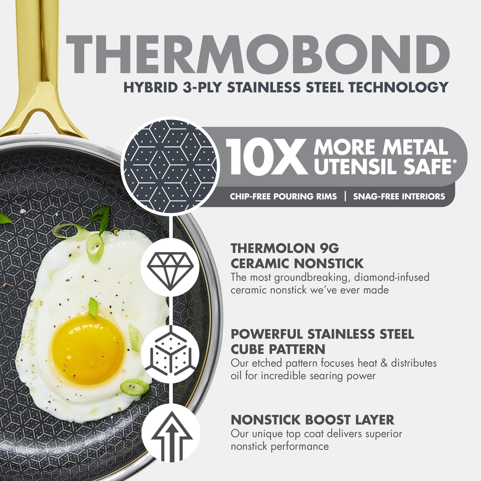 Spectra Gold Thermobond Hybrid Ceramic Nonstick 8" Frypan