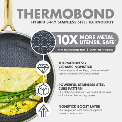 Spectra Gold Thermobond Hybrid Ceramic Nonstick 10-Piece Cookware Set