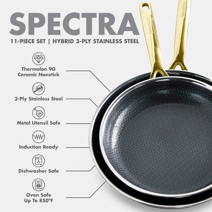 Spectra Gold Thermobond Hybrid Ceramic Nonstick 10-Piece Cookware Set