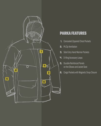 Paragon Storm Shell Parka | Valo