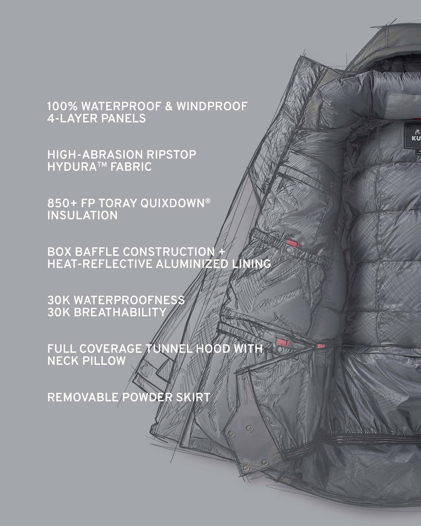Super Down Arktuk Parka | Asphalt