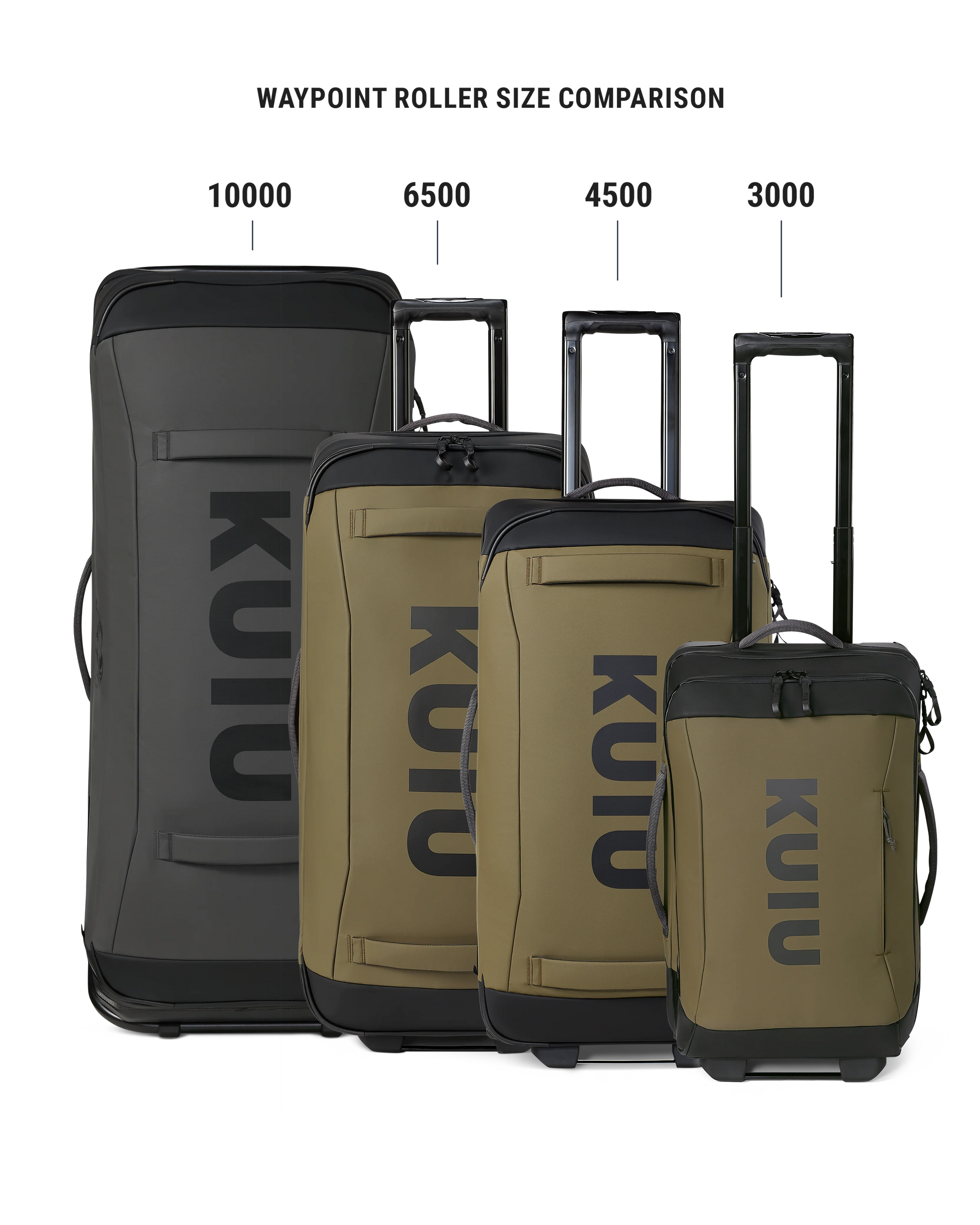 Waypoint 3000 Carry-On Roller | Bourbon