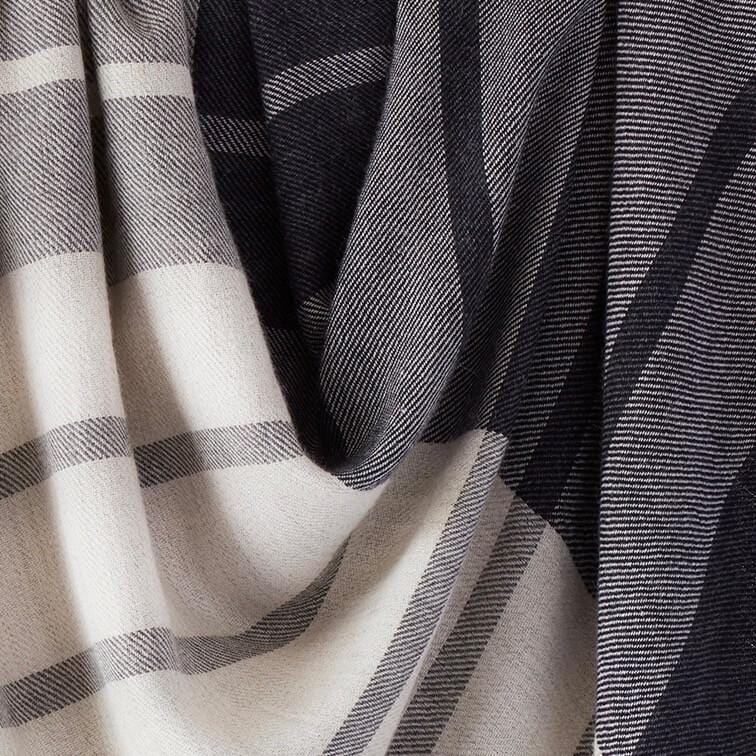 El Mar Alpaca Throw